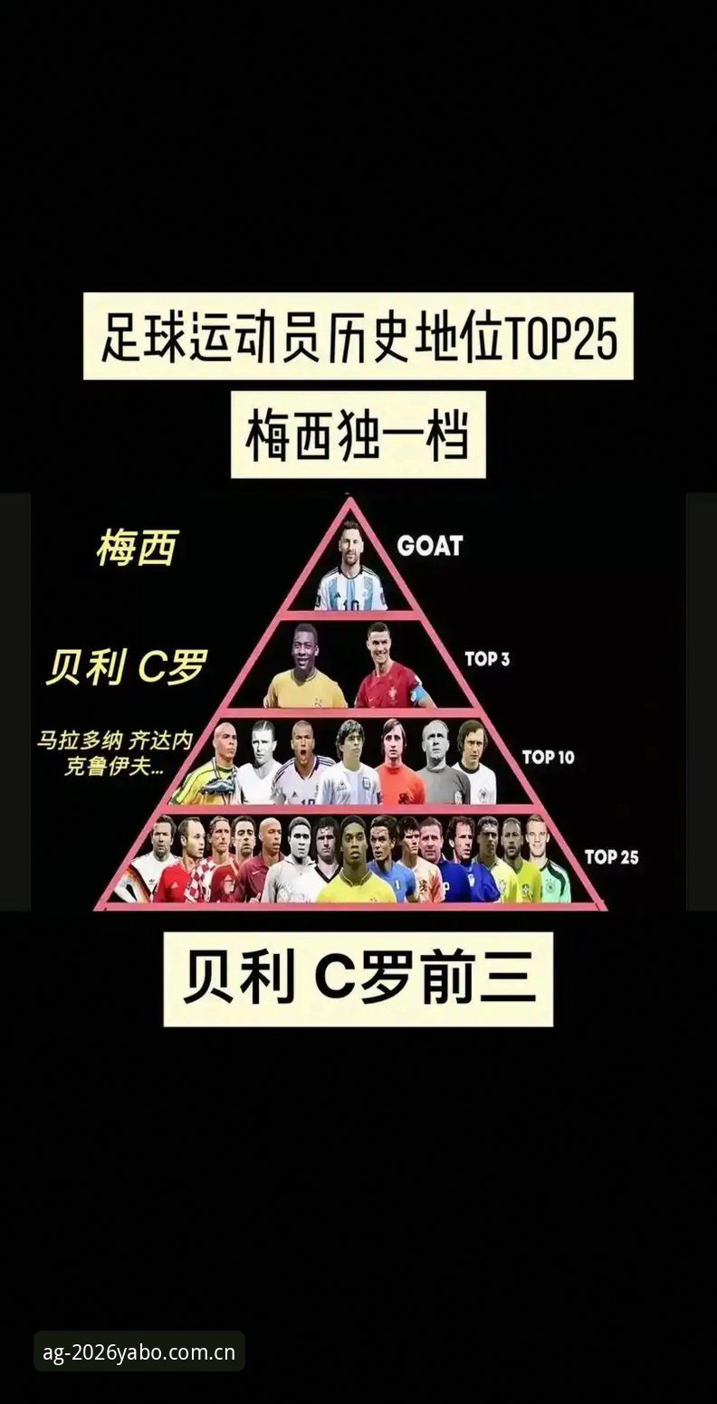 埃梅里欧联杯封神之路深度评测：五冠王教头如何改写足球历史